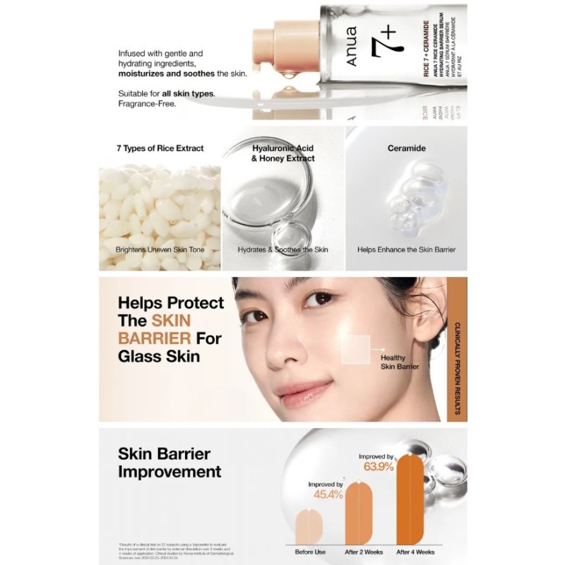 ANUA 7 Rice Ceramide Hydrating Barrier Serum - Image 3